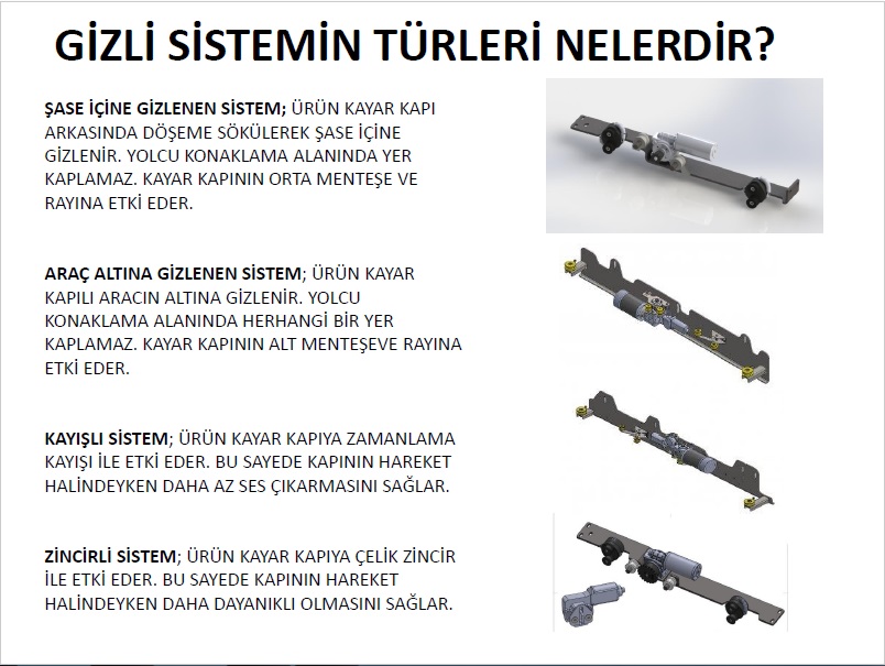 ERGİŞİ OTOMOTİV GİZLİ KAPI SİSTEMLERİ